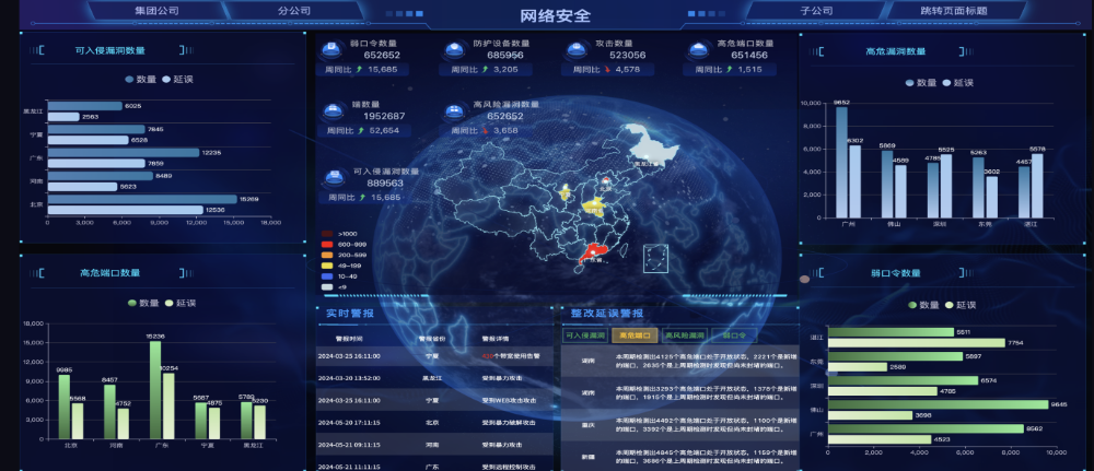 腾博手机版登录网络安全周多领域“黑科技”涌现细分赛道成网络安