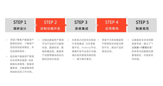 腾博游戏官网888手机版某国有电力企业——看电力公司如何做好